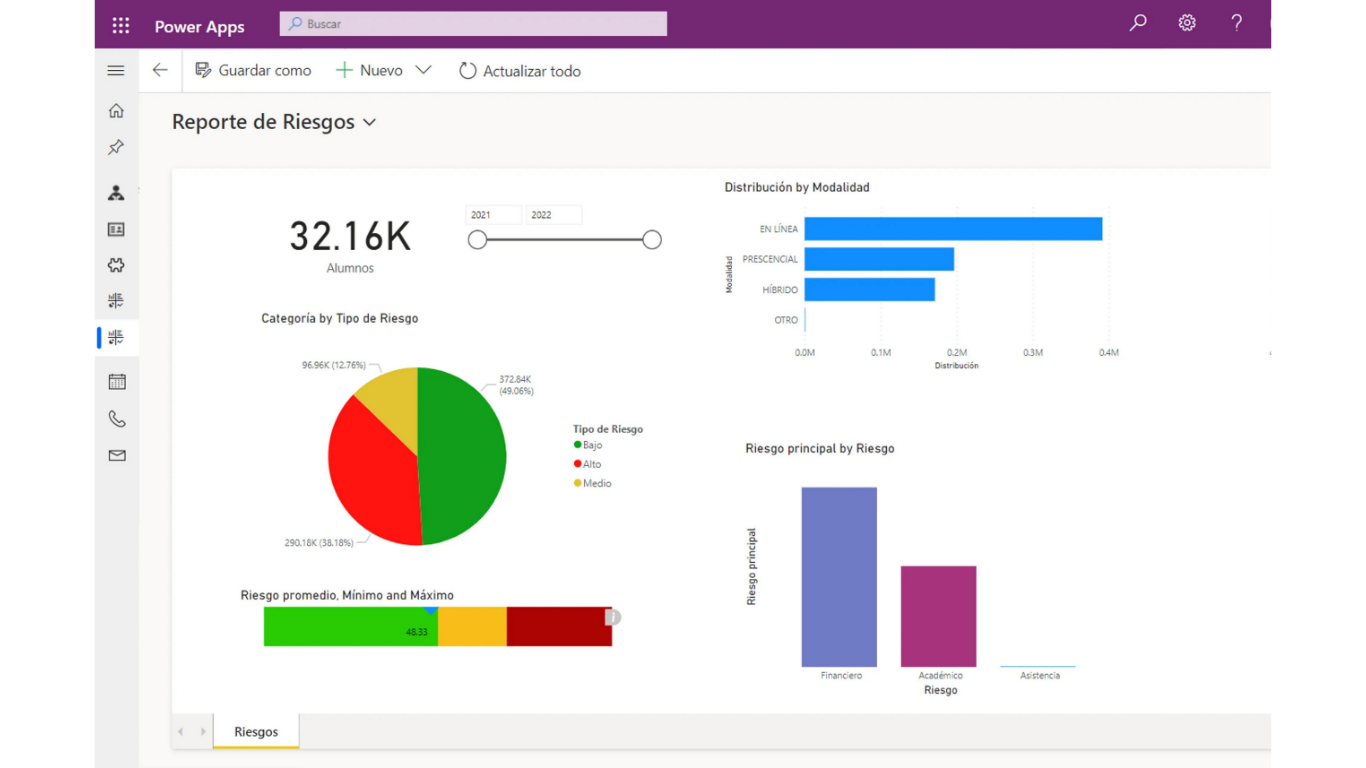 Dashboard Power Apps logística