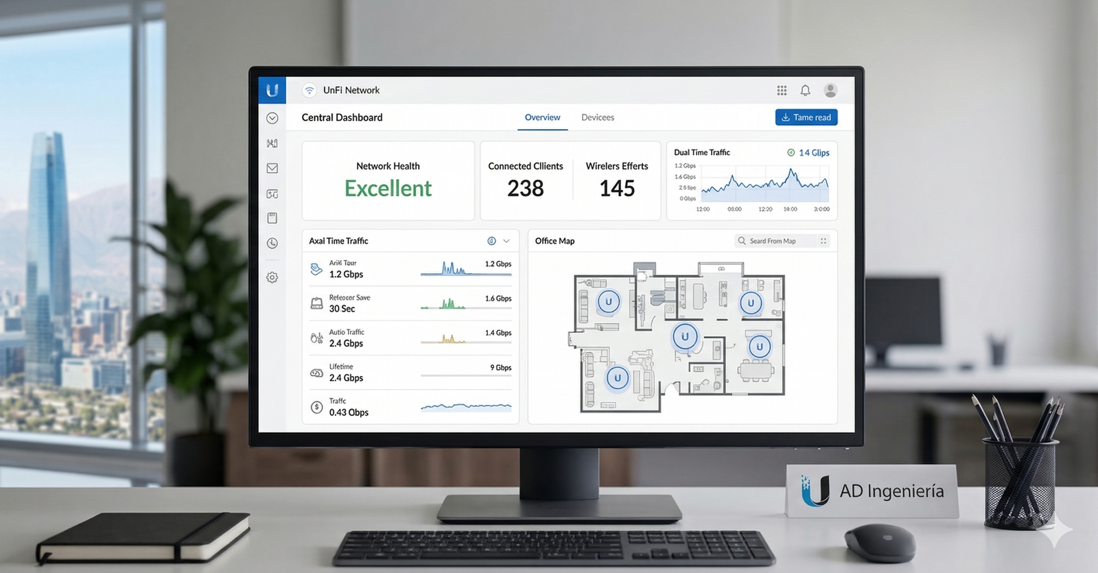 Panel de control UniFi mostrando monitoreo de red